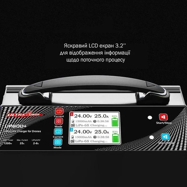Зарядное устройство 2-канальное 24В 25А 2-6S LiPo/LiHV 1200Вт 220В UP600PLUS PROTESTER UP600PLUS фото
